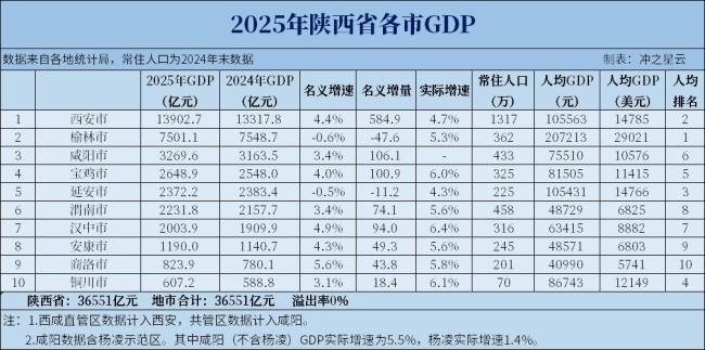 一套房8000元!又一个鹤岗,诞生了?