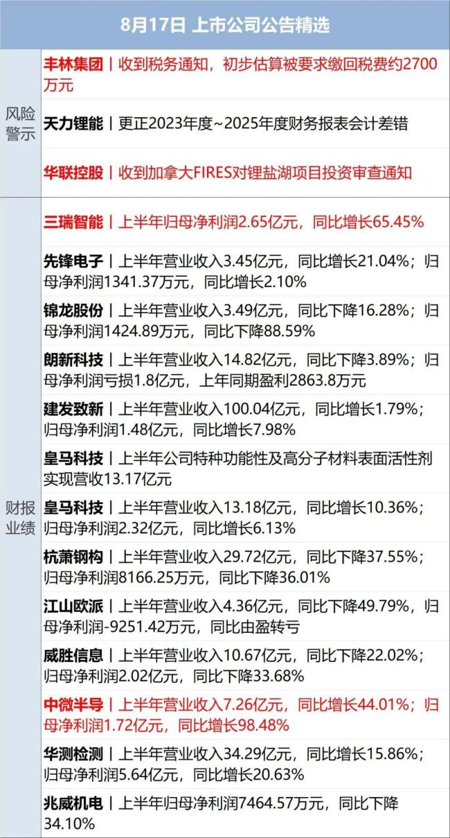 特朗普不满美国参加与韩国的军演 指示国防部大幅缩减规模