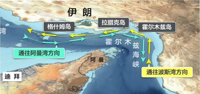美国开始对伊退而求其次了 经济封锁成新策略