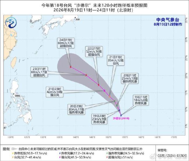 台风沙德尔路径
