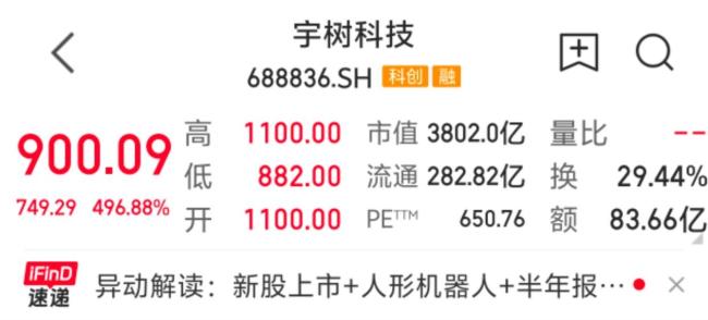 中国机器人路在何方 硬件与软件的未来之路