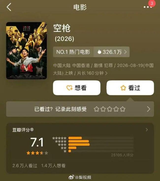 空枪豆瓣7.1分 多品牌包场支持