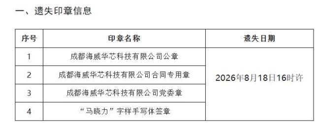 海特高新百人撬保险柜抢印章 事件仍在处理中