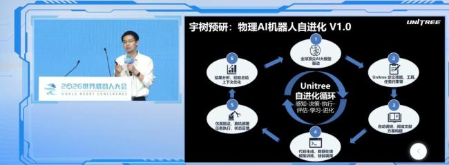 宇树上市第2天王兴兴最新发声 聚焦机器人技术突破