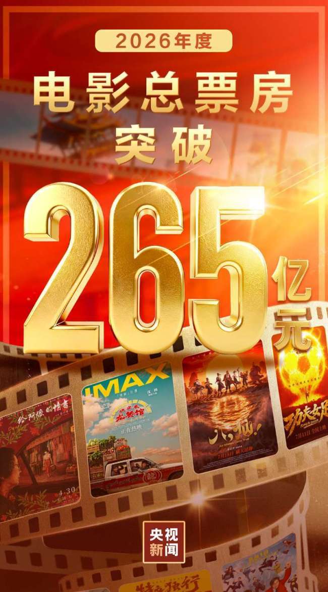 2026年度票房超265亿！暑期档观影人数再创新高