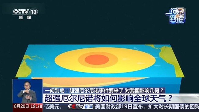 最强厄尔尼诺事件大概率于年底前正式形成