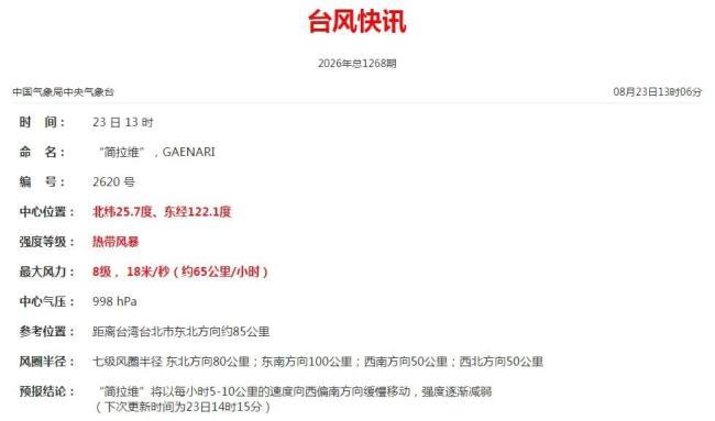 睁眼的台风都是厉害家伙 “四台共舞”乱成一锅粥