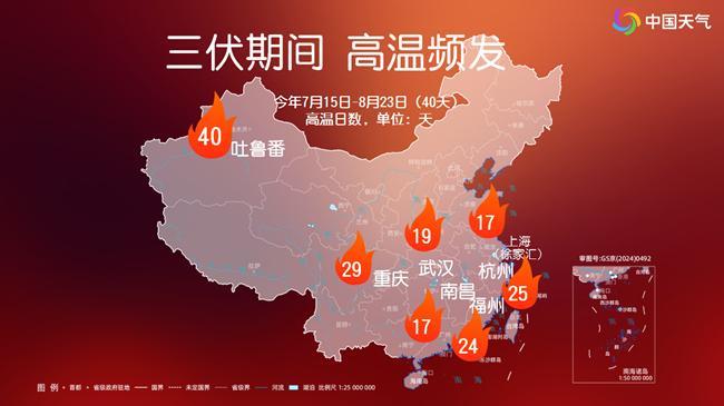 今年三伏为1961年以来第五热 多地高温持续