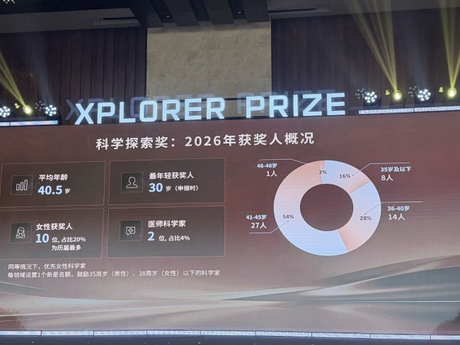 灵光一现还属于人类