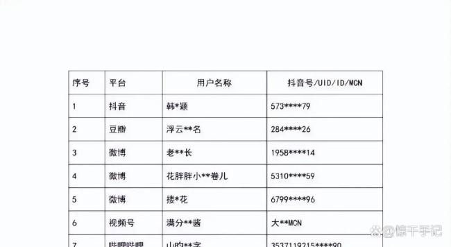刘浩存工作室再发声明 澄清真相回应争议
