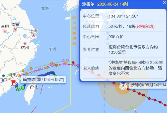 超强台风沙德尔或将吞食艾莎尼 双台风共舞引发关注