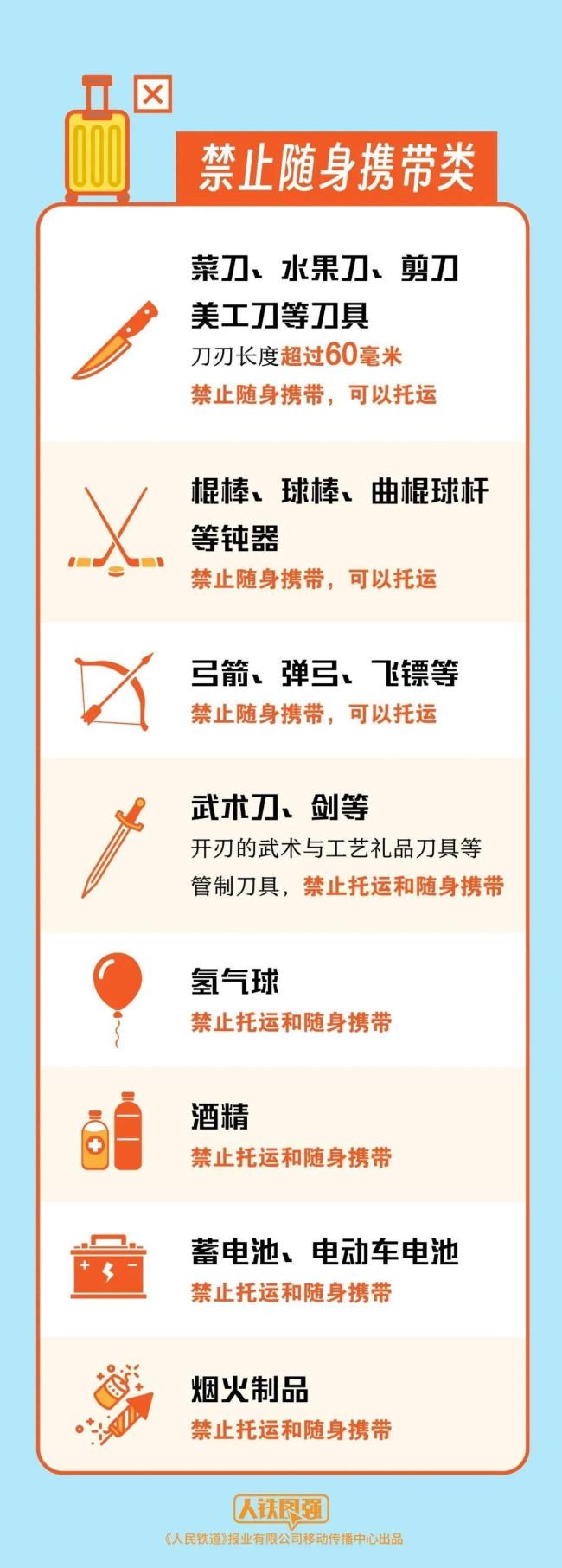 新生购票和携带物品指南来了 开学出行不愁