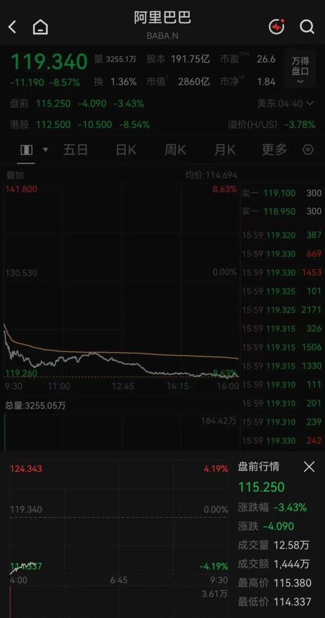 美股存储龙头正规实盘配资,大跌 内存芯片成本飙升