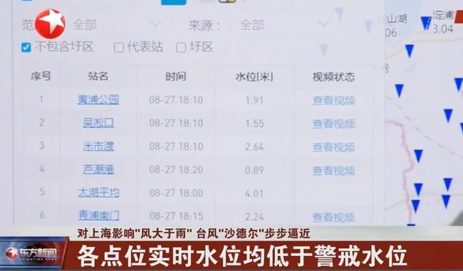 上海防御台风转移安置1.9万余人 全力备战“沙德尔”