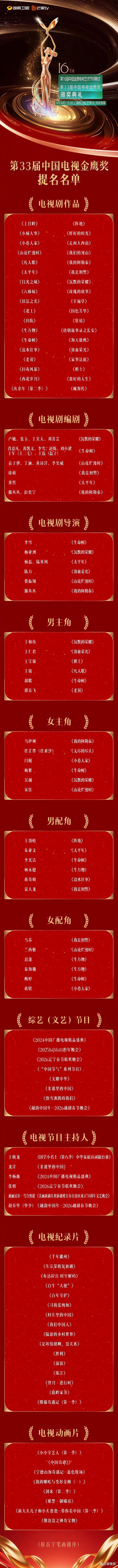 金鹰电视艺术节延期 因泥石流灾害尊重生命安全