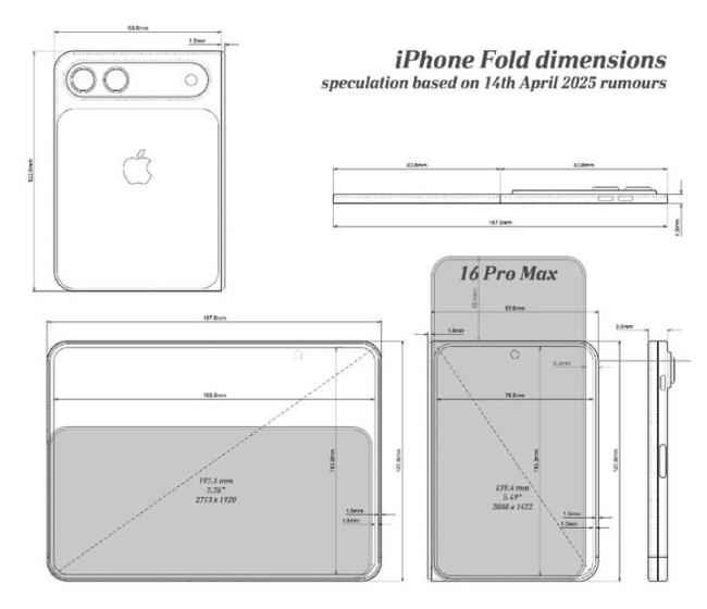 你会买iPhone折叠屏手机吗 万元以上的创新与妥协