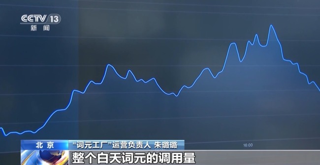 AI服务如何按需取用？探访24小时运转“词元工厂”