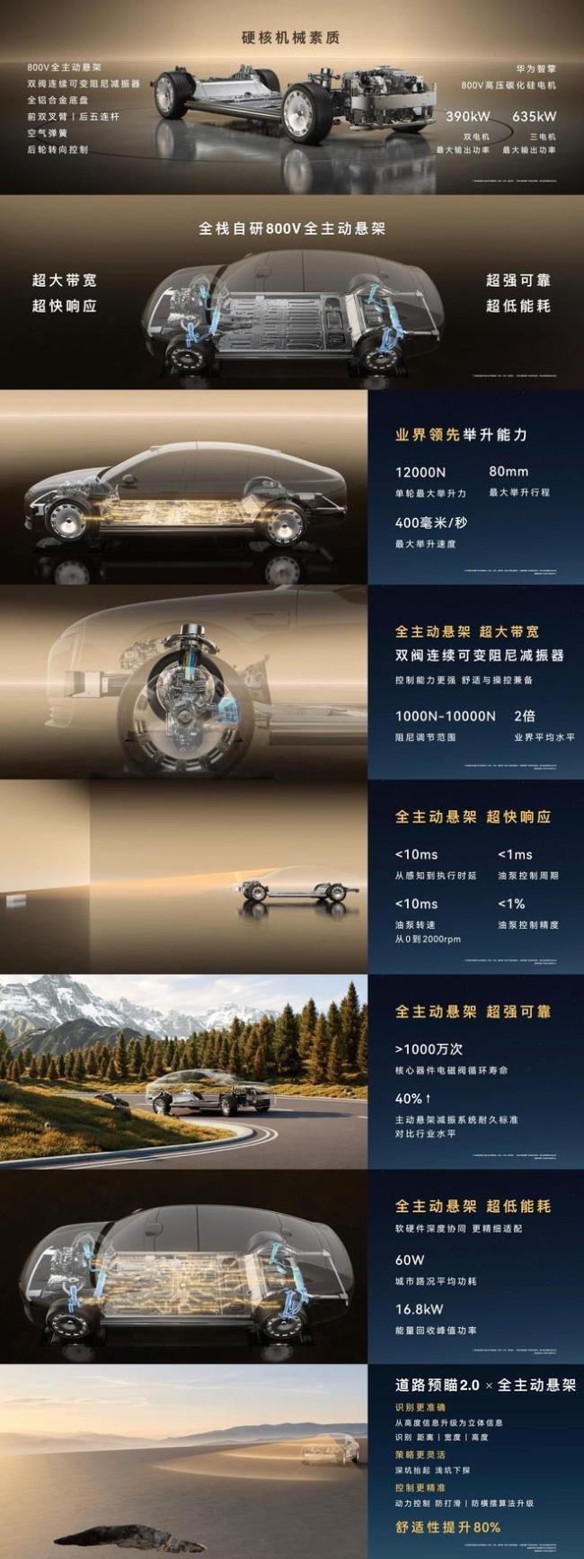 尊界S800 Grand Design典藏大观交付 豪华轿车正式上市