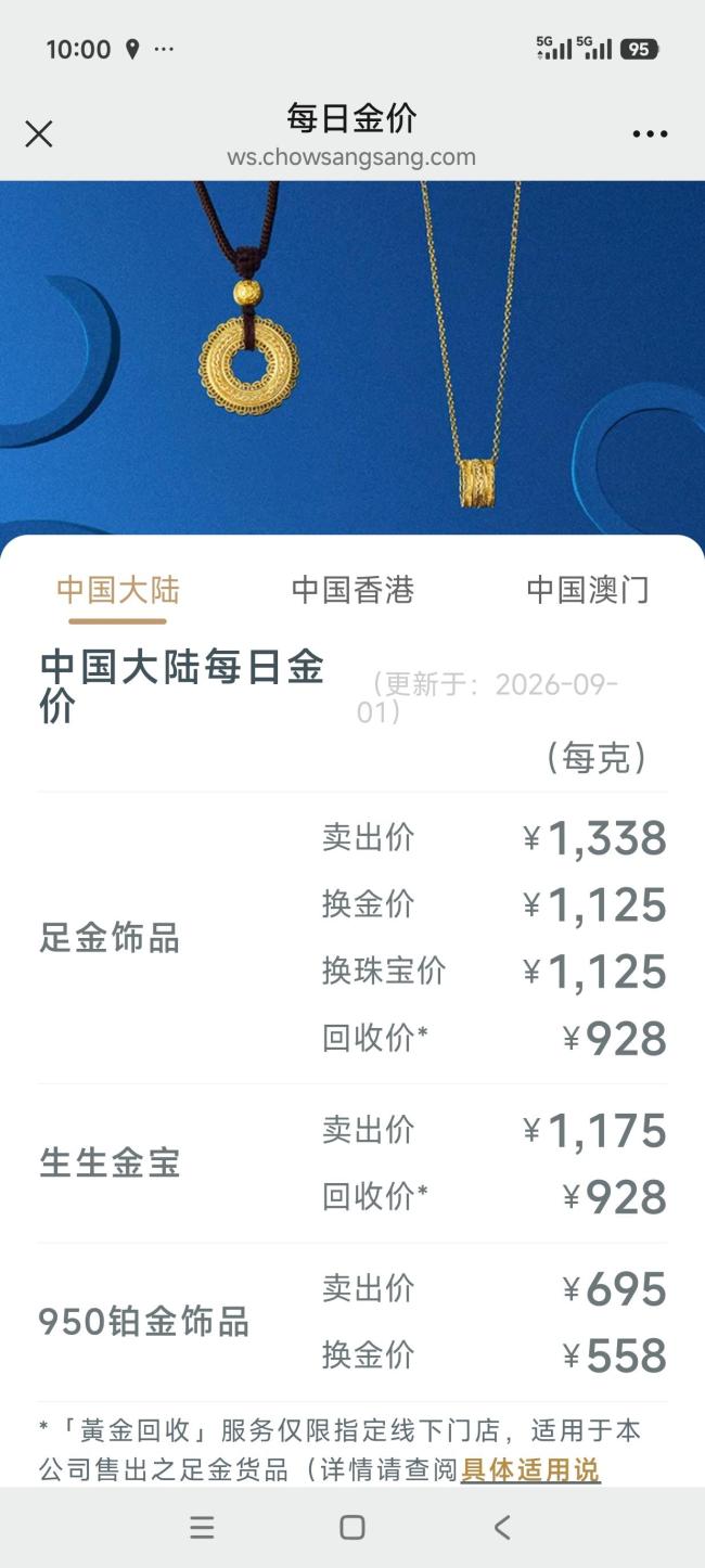 国内品牌金饰价格高位回落 金价经历“过山车”行情