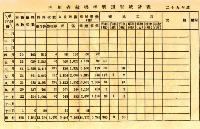 39名受害者曾组建对日索赔团，如今仅剩2人……