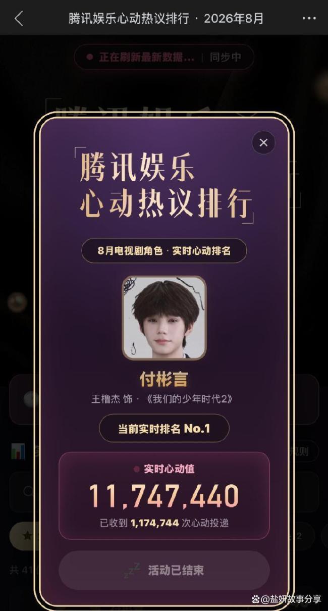 王橹杰付彬言角色时间线 热度背后的真实魅力