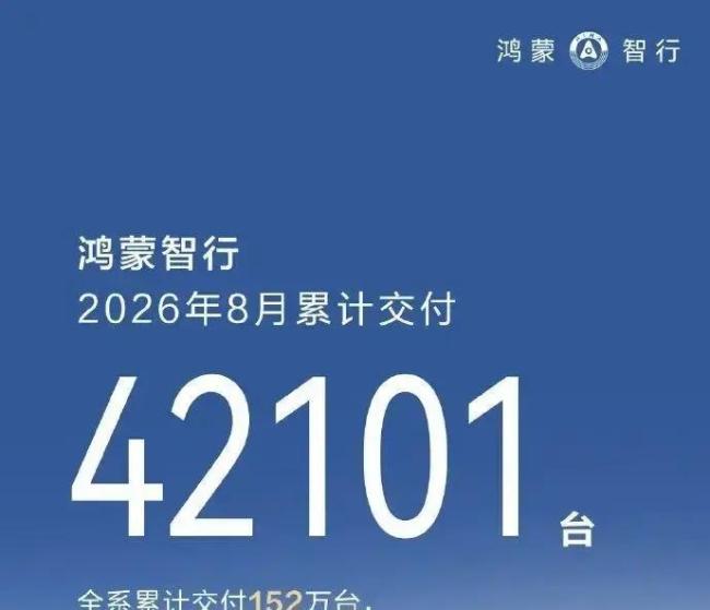 8月燃油车零售下降40% 新能源渗透率刷新历史