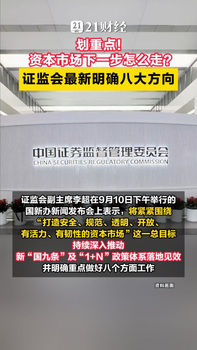 资本市场怎么走？证监会明确八大方向