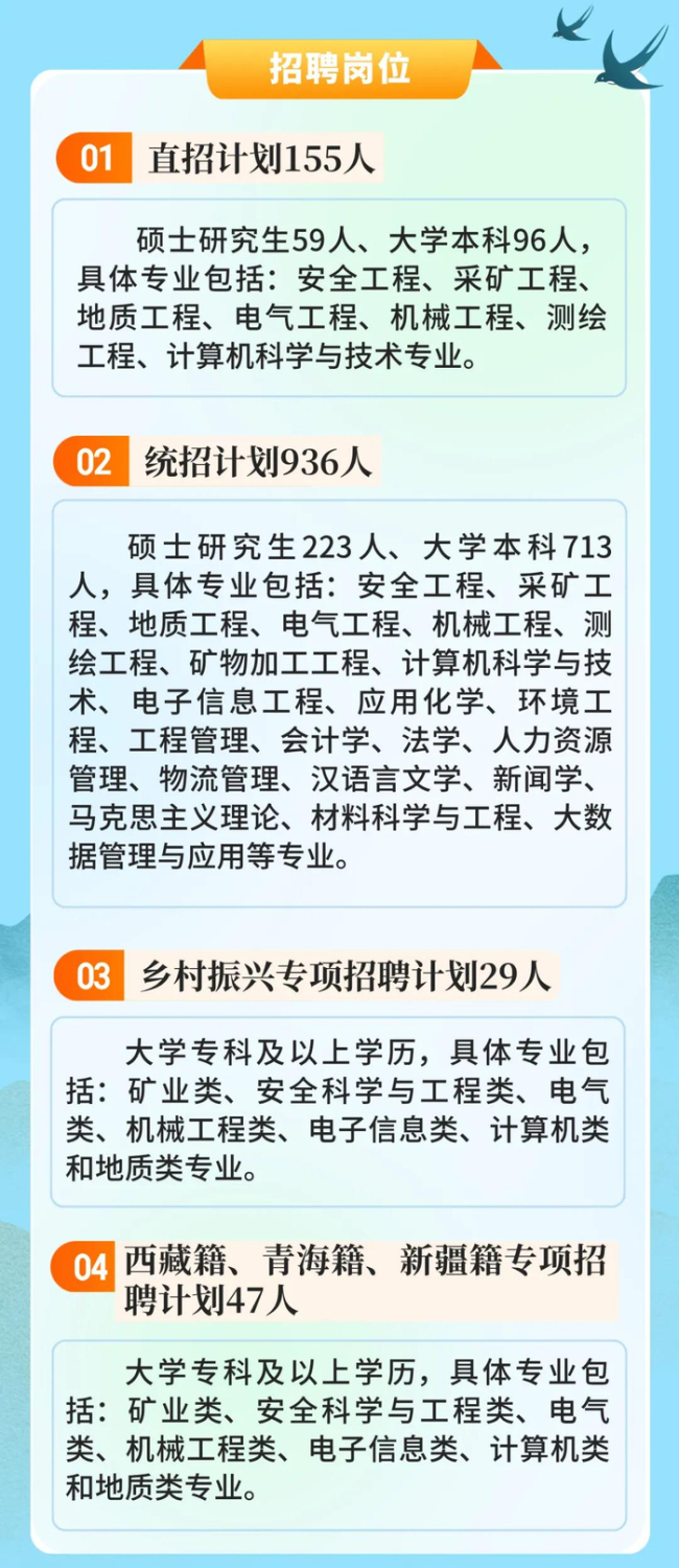 神东煤炭集团公开招聘1167人 报名已启动
