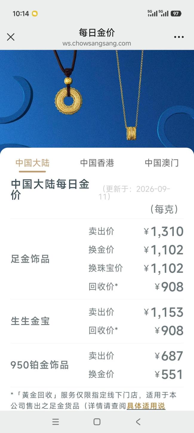 金饰价一夜跌到1304元 金价波动引发关注