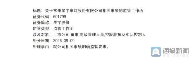星宇年报外包时薪28.2万元 数据乌龙引质疑