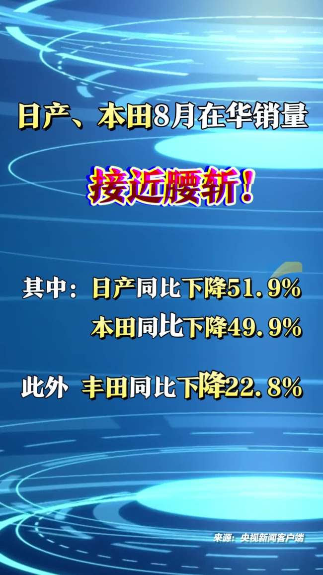 日产 8 月暴跌 51.9%，与丰田、本田三家在华新车销量连续 5 个月同比下滑