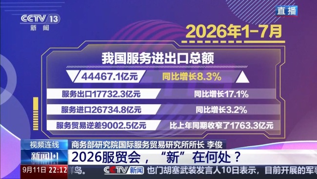 2026服贸会 “新”在何处 新产品新展区引领未来