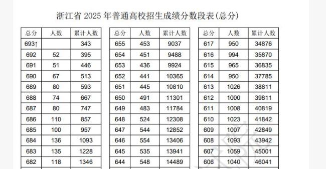 男生去年考上北大放弃 今年又进北大 追梦专业终如愿