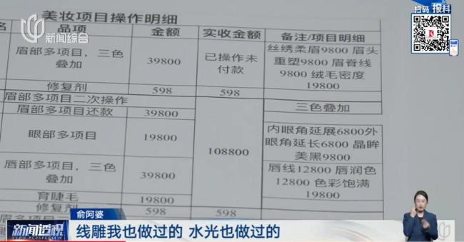 75岁老人花300万美容已立案 引发广泛关注