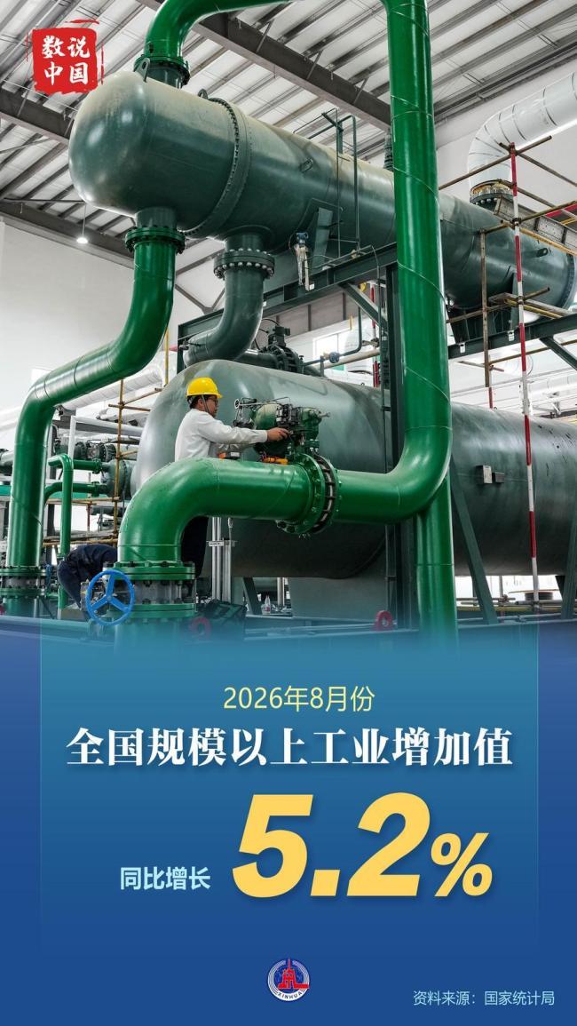 一组数据看8月份国民经济运行平稳 向新向优发展态势延续