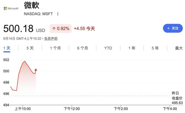 微软表态放缓AI前沿开发 谨慎前行