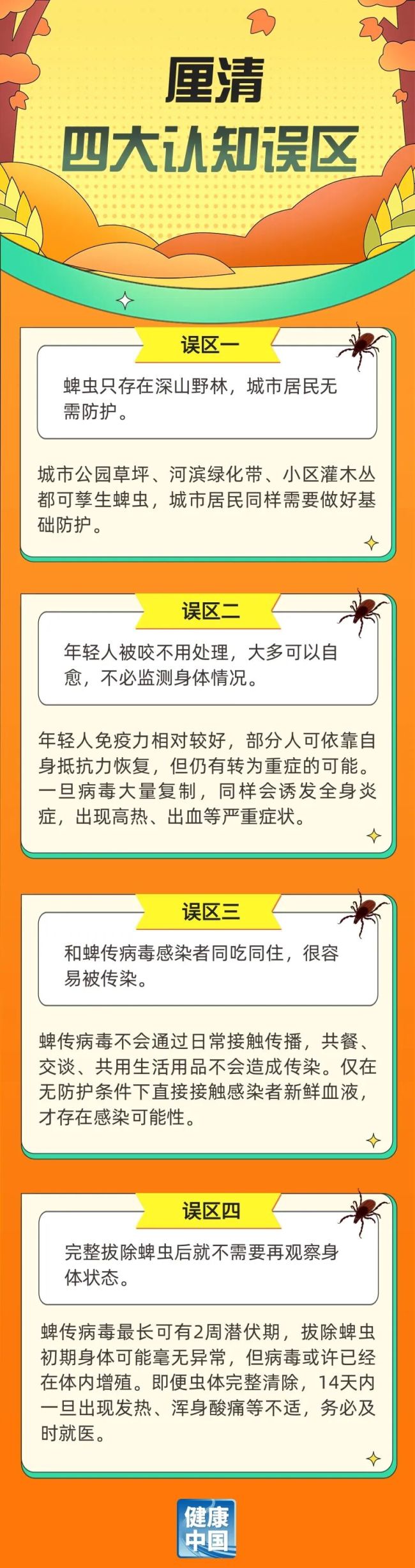 初秋户外防蜱虫指南，你做对了吗？