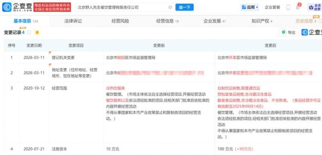 人民网评罗永浩说野人先生难吃 消费者评价引争议