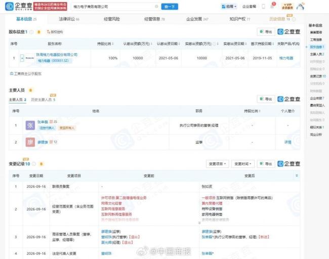 董明珠卸任格力子公司职务