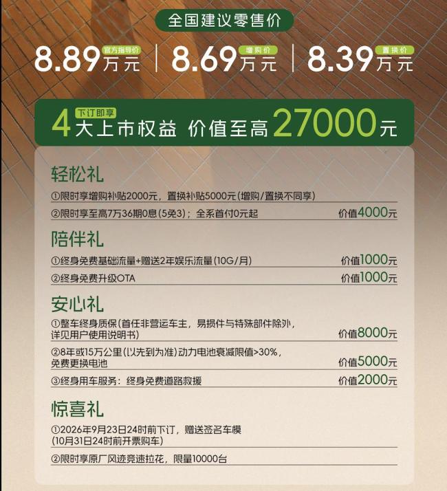 孙俪严选全新QQ3摩登版 复古美学引领潮流