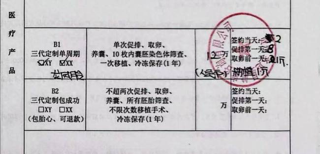 24岁女子花12万定制龙凤胎失败