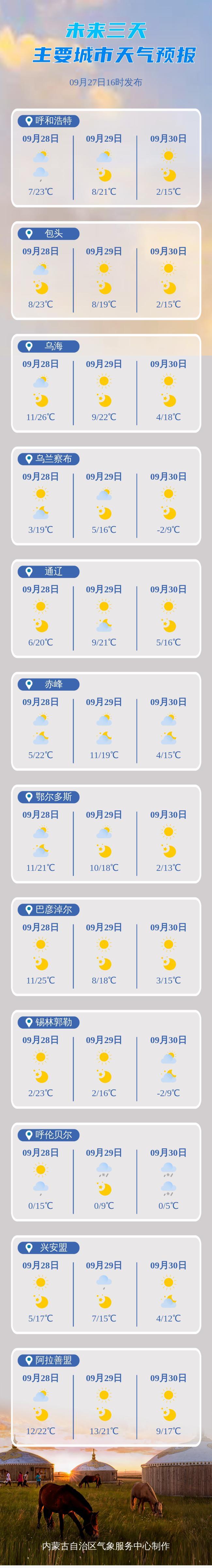 内蒙古多地将迎来霜冻 局地大雪 冷空气持续影响