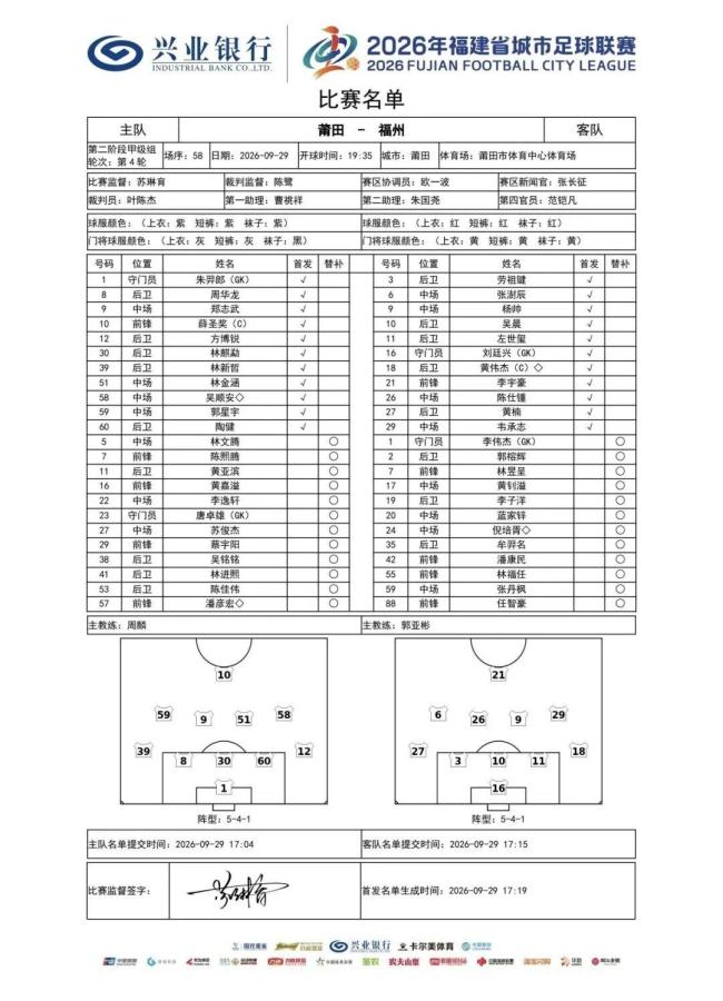 闽超莆田vs福州 首发名单公布
