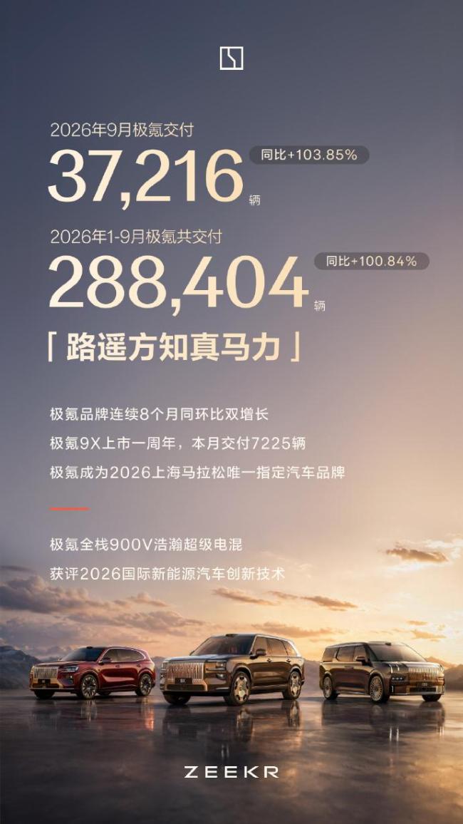 多家车企公布9月新车销量 交付量创新高
