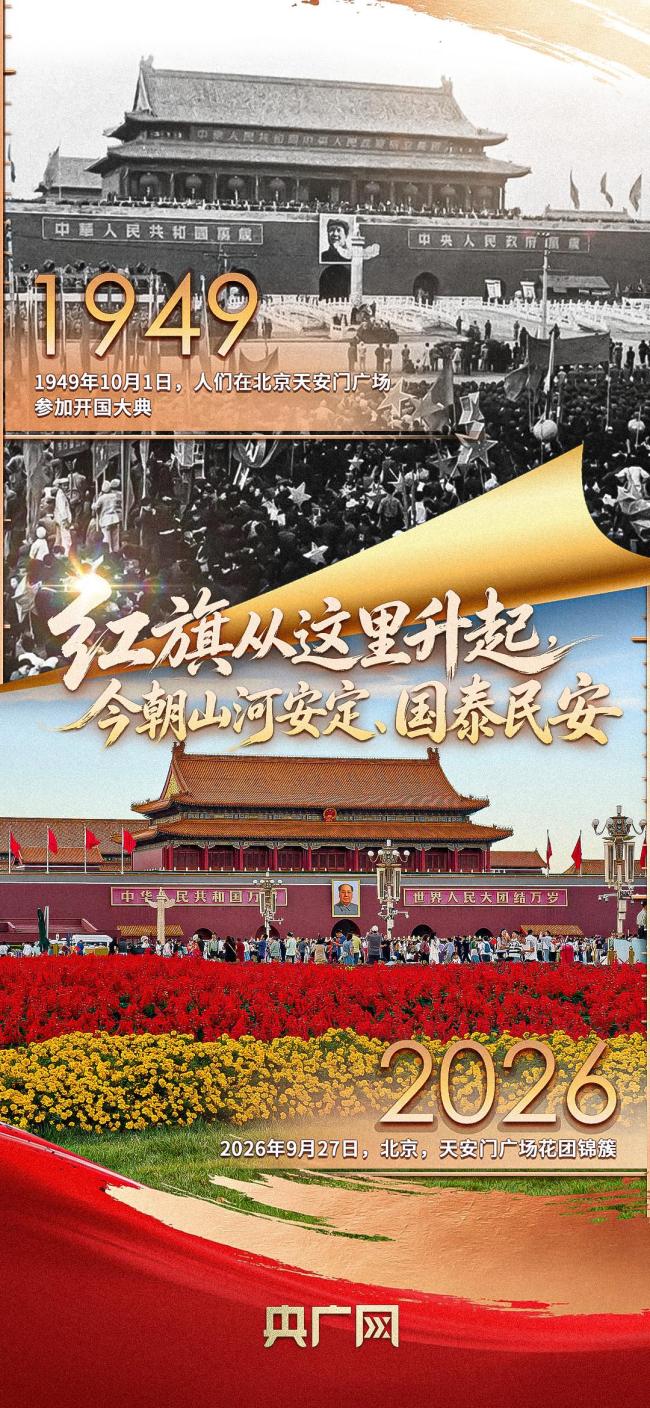 读懂新中国77年山河巨变