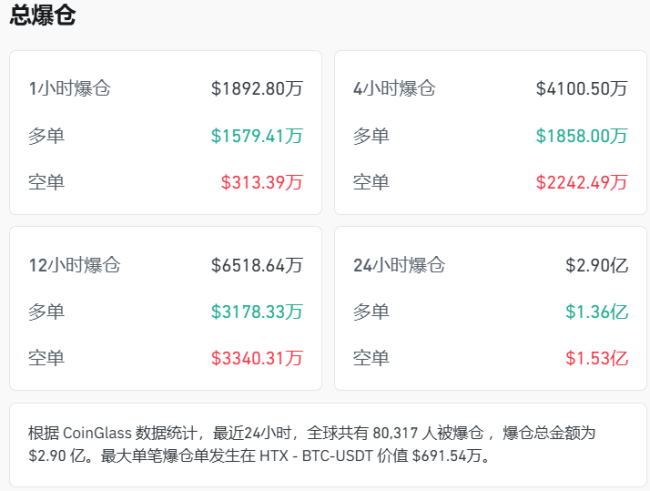 黄金白银直线跳水 市场波动加剧