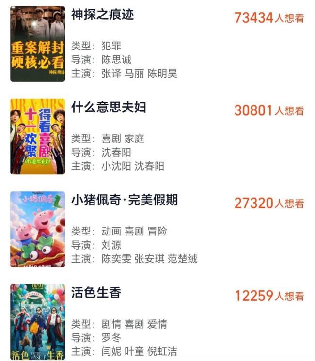 11部电影扎堆国庆