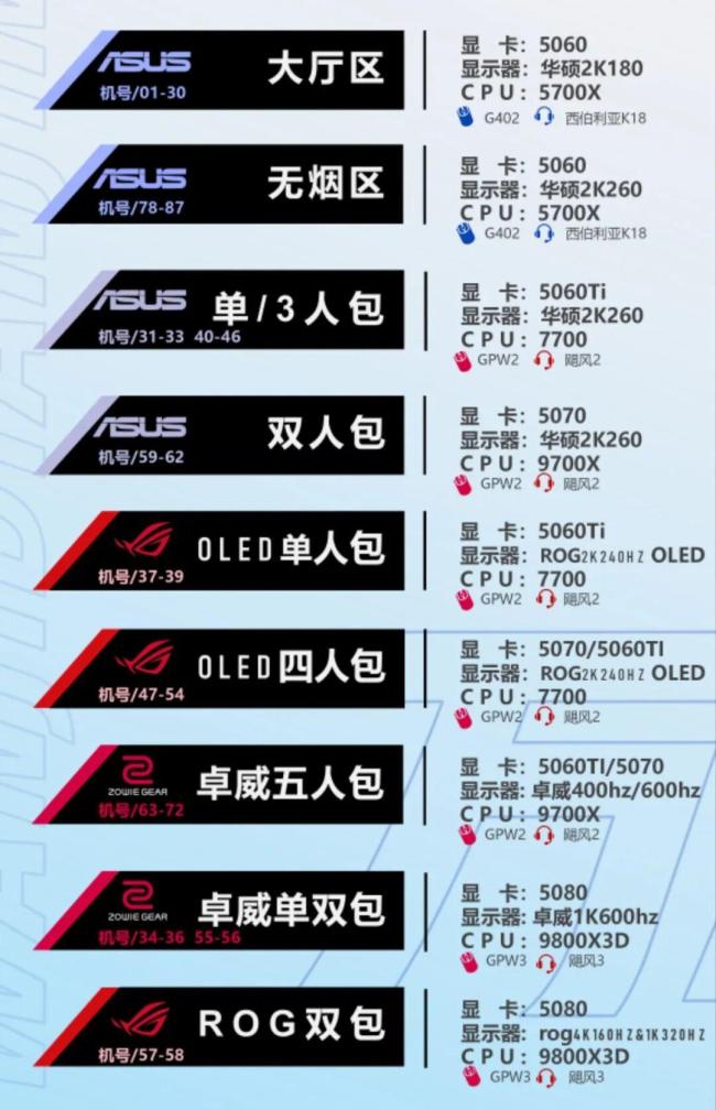 涨价30倍 网吧活得更好了吗 电竞化转型成新风口