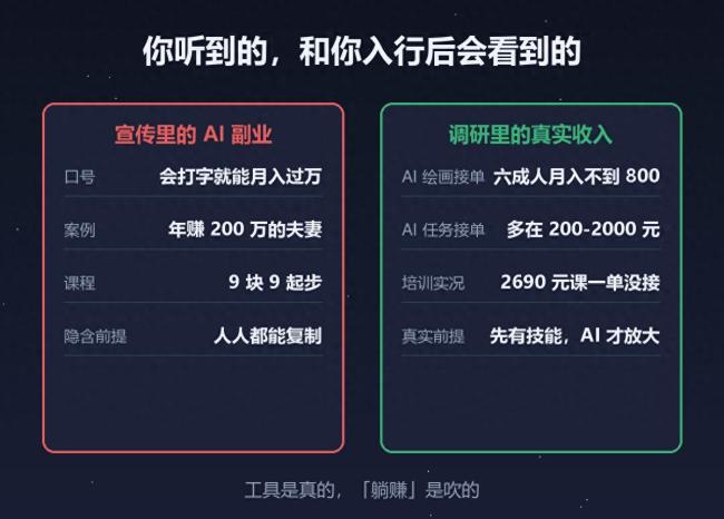 女子靠AI婚庆培训年入200万