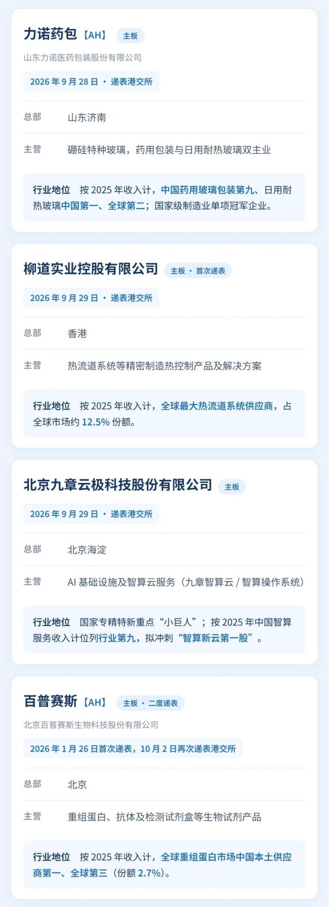 港股两天体验别人十年大起大落 资金流向揭示真相